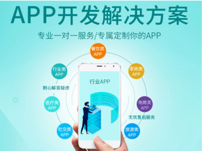 原生App定制开发 打造高效、安全的企业移动解决方案