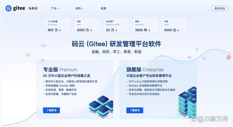 2026年研发项目管理软件盘点:14款产品怎么选
