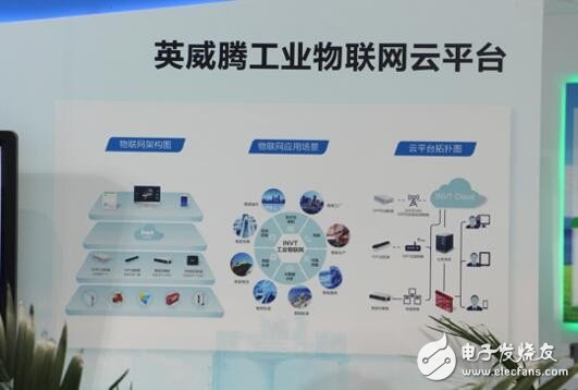 工业4.0时代下工业物联网如何重塑企业价值